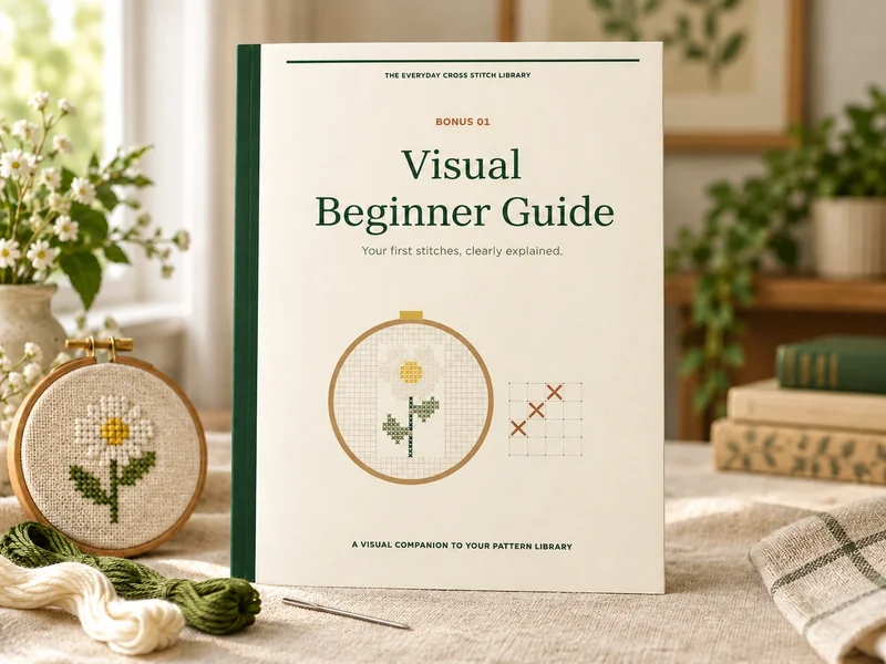 Illustrative digital product mockup of the Visual Beginner Guide