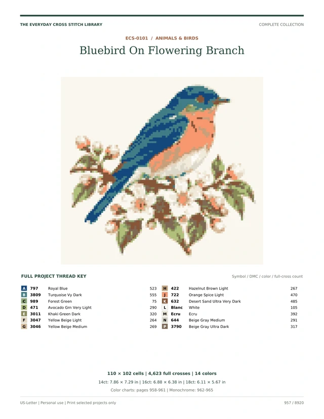 Actual PDF overview for Bluebird On Flowering Branch: Animals & Birds