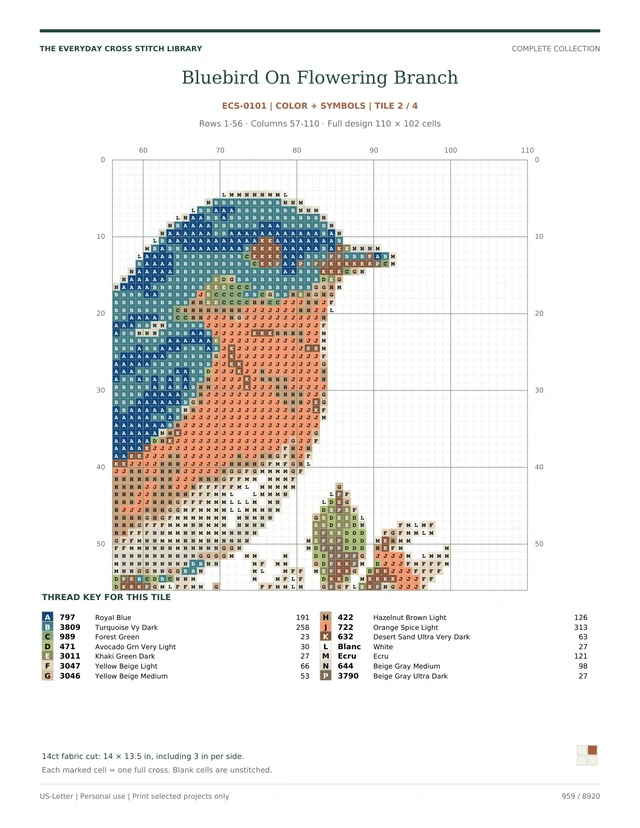 Actual numbered color-symbol chart section for Bluebird On Flowering Branch: Animals & Birds