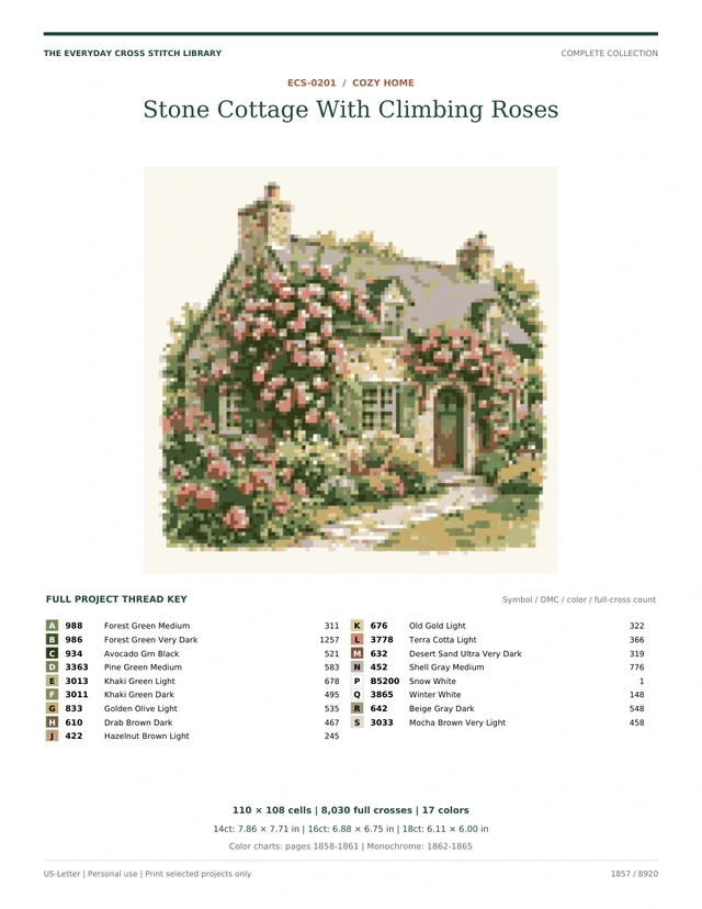 Actual PDF overview for Stone Cottage With Climbing Roses: Cozy Home