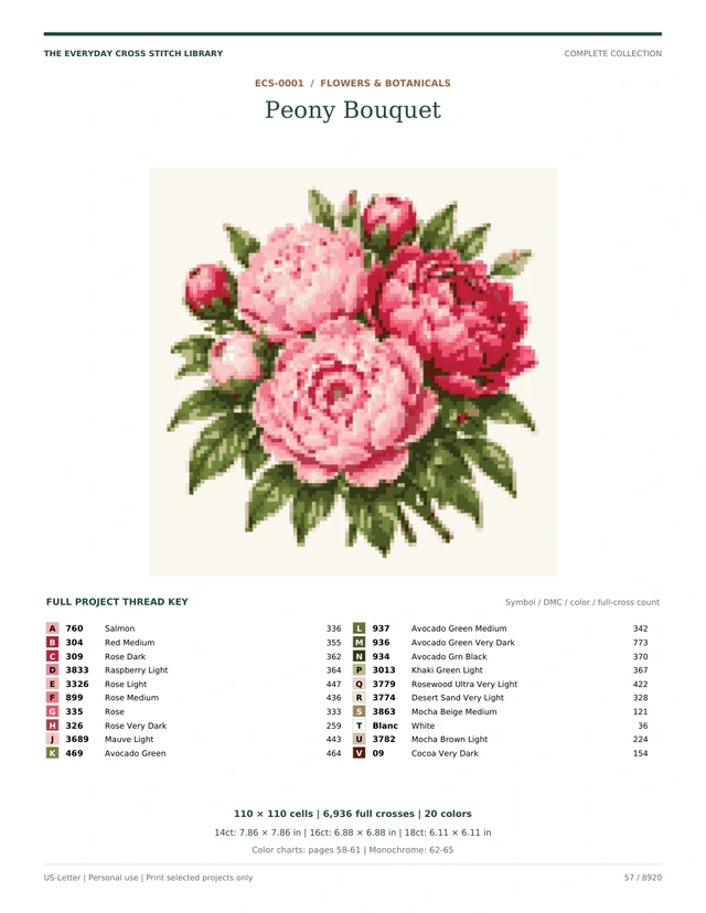 Actual PDF overview for Peony Bouquet: Flowers & Botanicals